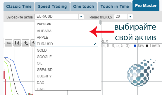 Как торговать на рынке бинарных опционов